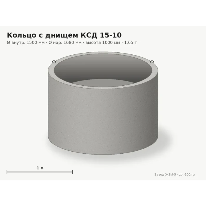 Кольцо с днищем КСД 15-10