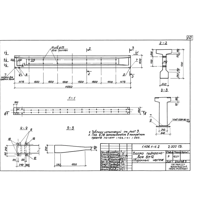 Балка подкрановая БК 6-5 к7с