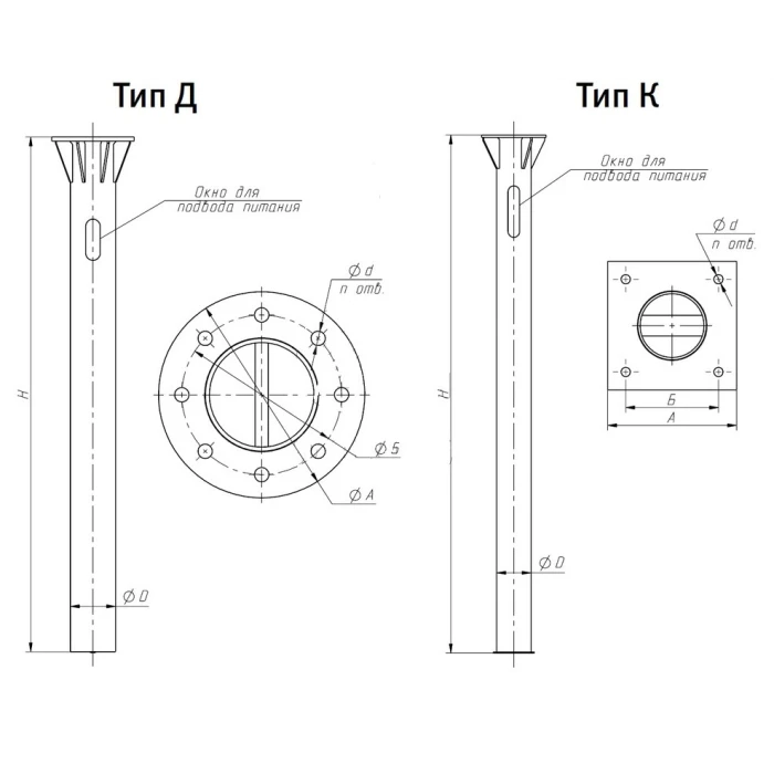 Фундамент серии 3.407.9-146 под опоры освещения ЗФ-20/6/Д270-2,0-б
